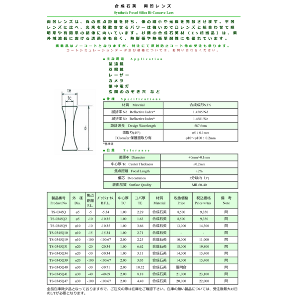 合成石英　両凹レンズ Synthetic Fused Silica Bi-Cancave lens