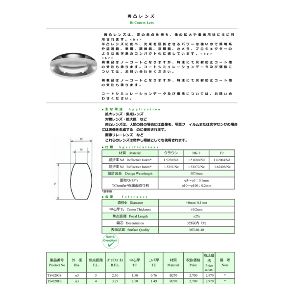 両凸レンズ Bi-Convex lens