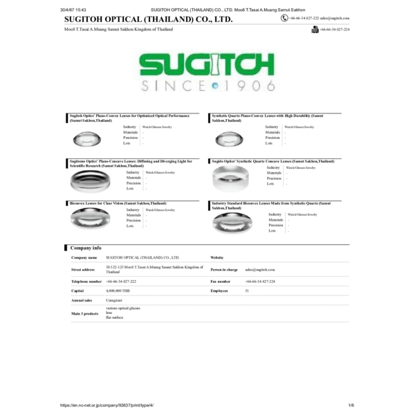 Catalog_All Product Information-SUGITOH