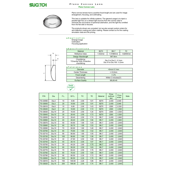 Plano Convex lens
