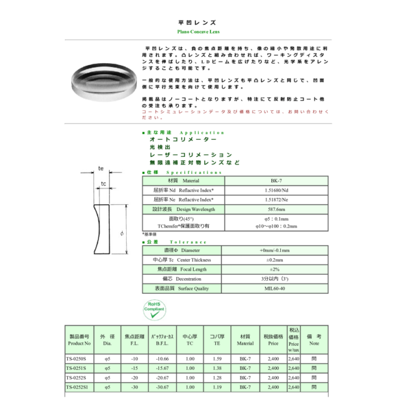 平凹レンズ Plano Concave lens