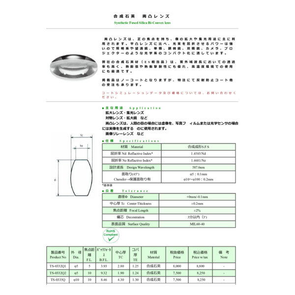 合成石英　両凸レンズ Synthetic Fused Silica Bi-Convex lens