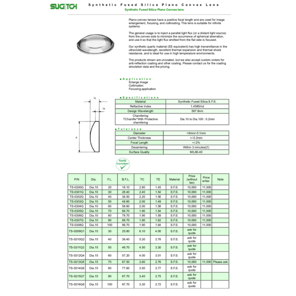 Synthetic Fused Silica Plano Convex lens