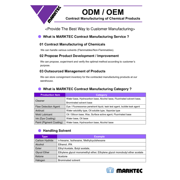 化学品の受託生産 OEM/ODM