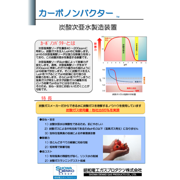 Carbononbacter Catalog