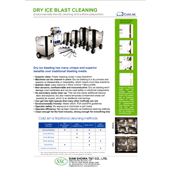 CJ Catalog 1