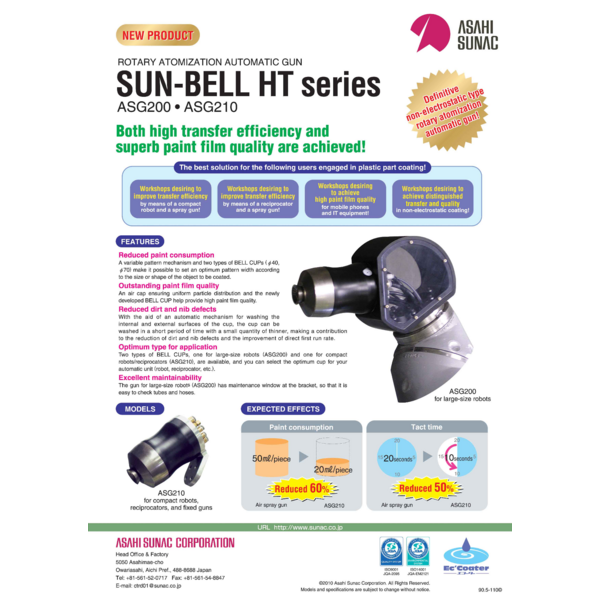 Catalog_Rotary Atomization Automatic Gun-HT series