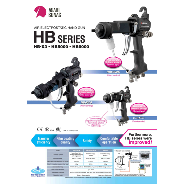 Catalog_Air Electrostatic Hand Gun-HB Series