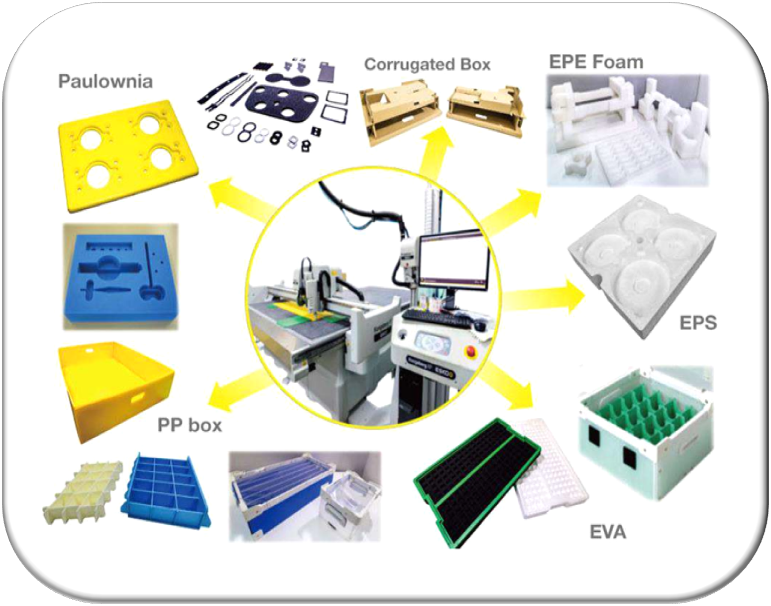 Superman Foam Industry Co., Ltd. / Superman All Co., Ltd.