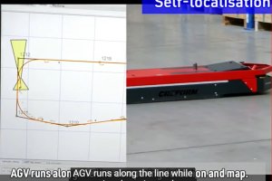 設置作業方法　-　無軌道AGV / Free Navigation AGV