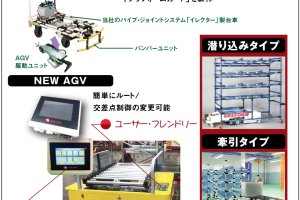 AGV紹介