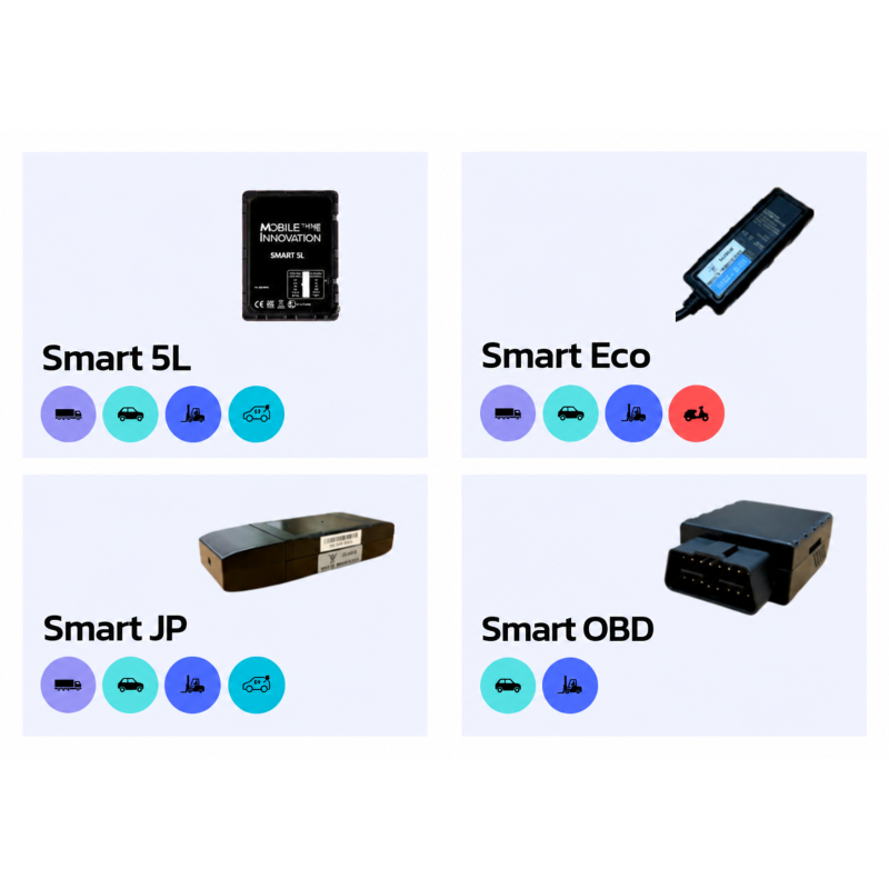[Smart Series] ระบบติดตามตำแหน่งยานพาหนะ / ประวัติเส้นทางและตรวจสอบสถานะเครื่องยนต์ / ควบคุมค่าเชื้อเพลิง พฤติกรรมการขับขี่ และการบริหารจัดการยานพาหนะ