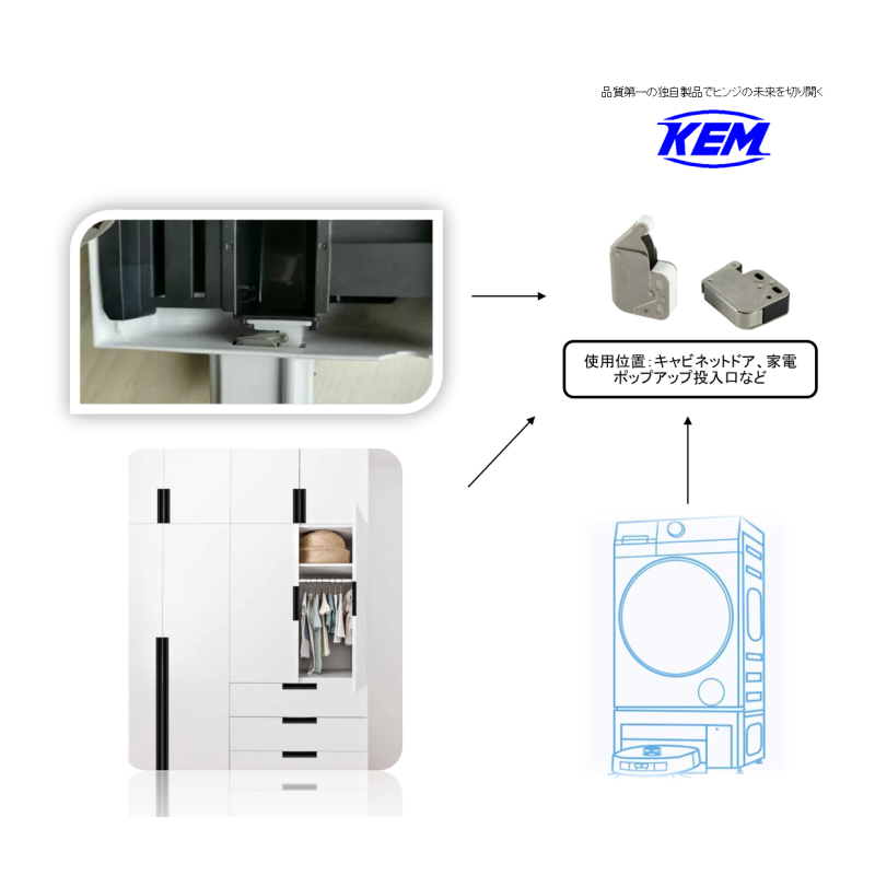 Rotary Damper for Furniture Cabinet Doors & Washing Machine Inlet Lids ｜ Smooth, Quiet, and Safe Soft-Close – KEM (Thailand)