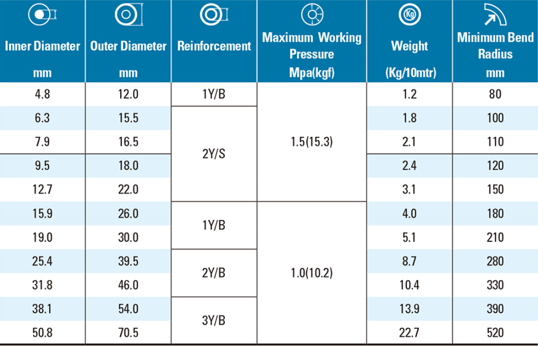 MId oil Mid oil E_2f03acc4-b3a0-4f4e-9ef5-dcb90c757605.png