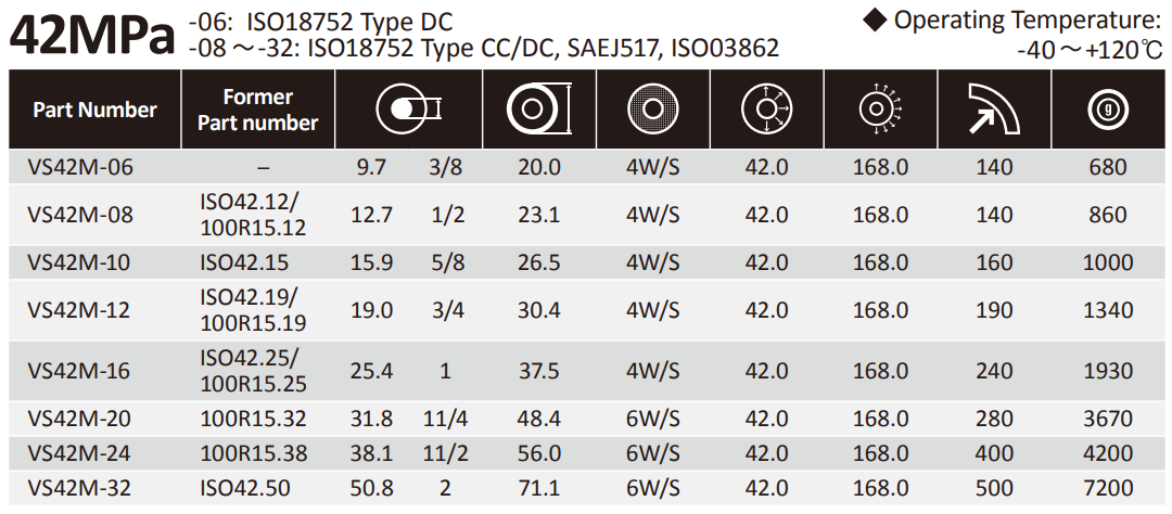 VS42M new_3f138d0c-df49-4095-916e-f69b0d2cf77b.png