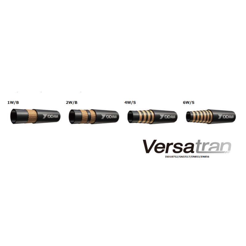 ISO series: Exceeds the requirement of ISO18752