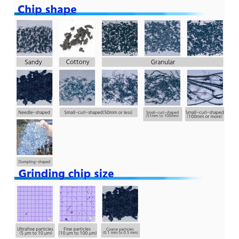 What Are “Metal Chips” in Metalworking?