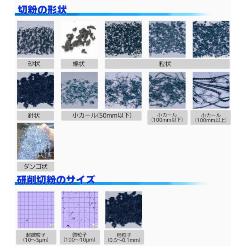 金属加工の「切粉」とは？