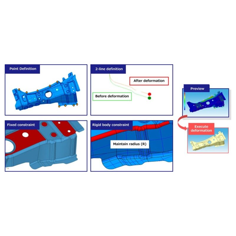CADmeister -  CAD CAM software for Die/Mold/Press