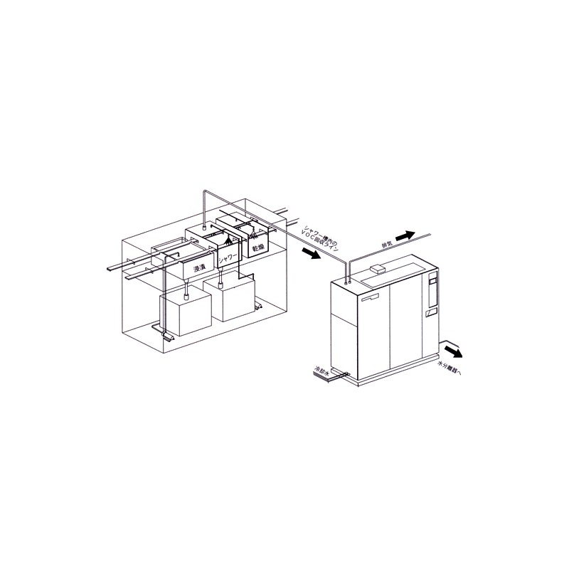 Case Study: REARTH® S Series Reduces Solvent Cost by 66% in Connector Cleaning for Electronic Parts