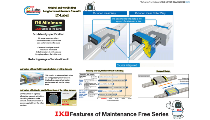Reducing Downtime from Frequent Relubrication: Component Selection for Stable Equipment Utilization in Thailand