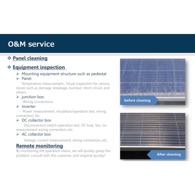 บริการบำรุงรักษาโซลาร์เซลล์โรงงาน (O&M): ล้างแผง ตรวจเช็คระบบ และเฝ้าระวัง 24 ชม.