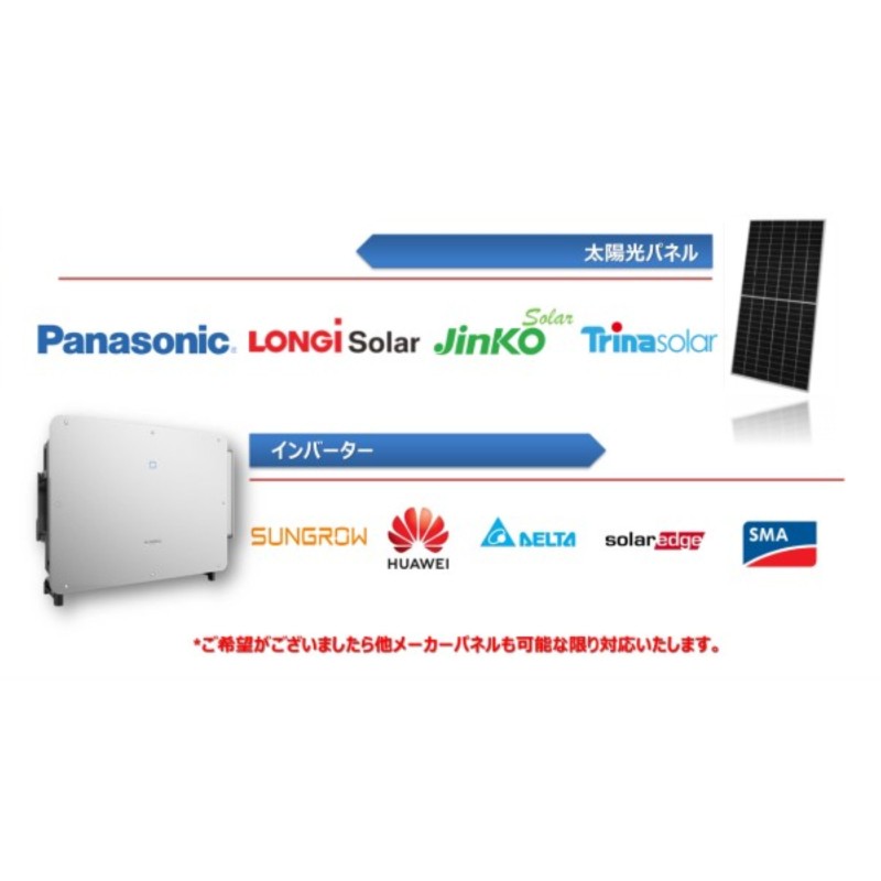 ติดตั้งโซลาร์เซลล์โรงงาน ยี่ห้อไหนดี? รวมแบรนด์ระดับโลก Panasonic, Huawei, LONGi โดย ITC ENEX