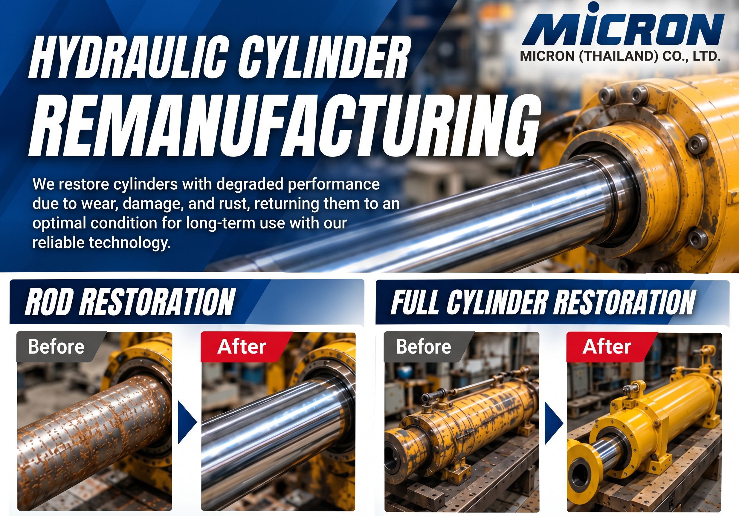 Inspection, Repair, and Recovery of Equipment and Machinery After the Thailand Floods | MICRON (THAILAND) CO., LTD.