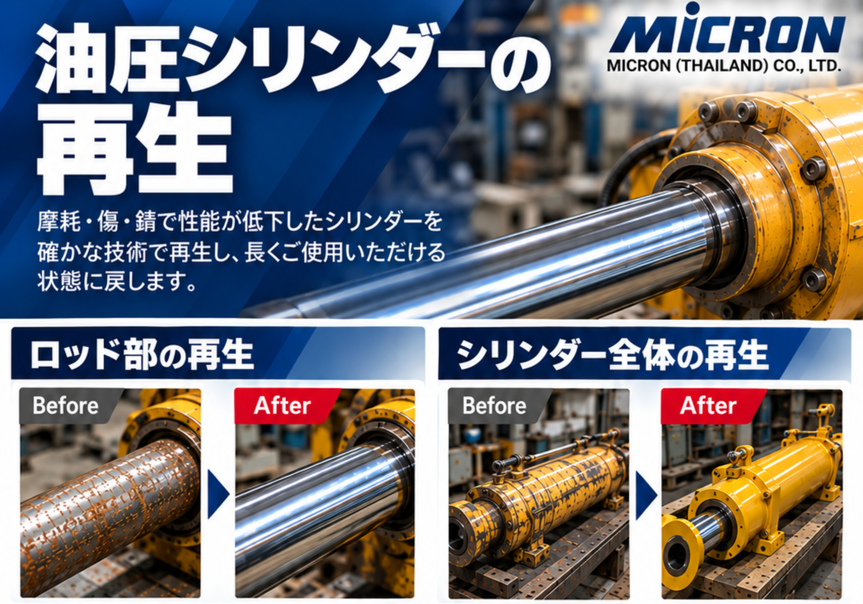 タイ洪水による設備・機械の点検・修理・復旧対応について｜MICRON (THAILAND) CO., LTD.