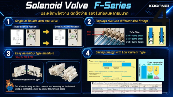 F-series2_e2c00359-21fe-4460-a541-83cc4ee7251b.png