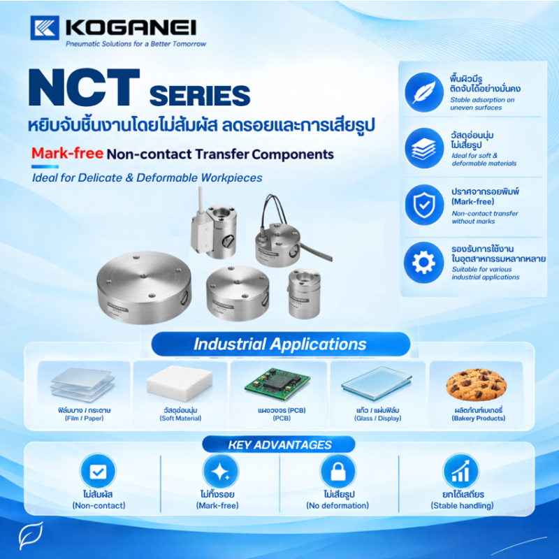 อุปกรณ์ขนย้ายแบบไร้สัมผัส NCTN (Mark-free Non-contact Transfer Components) ／ช่วยคงรูปชิ้นงานระหว่างการยก／เหมาะกับถุงพลาสติก・กระดาษ・ผ้า และชิ้นงานอ่อนนุ่ม
