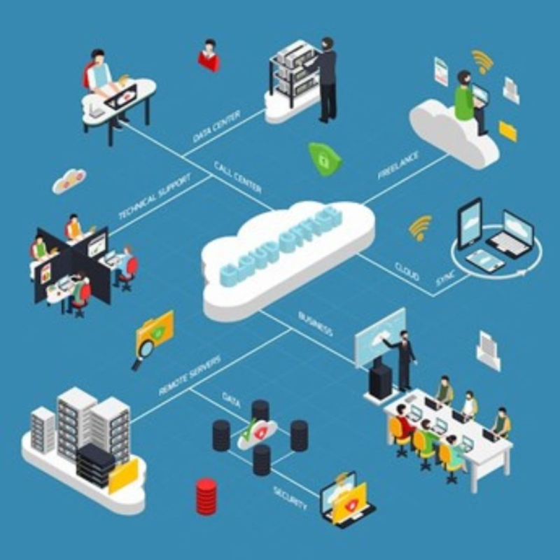 AWS Cloud Server Service｜Scalable and cost-effective IT infrastructure for business growth