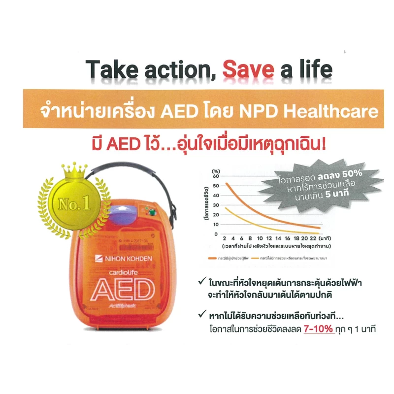 บริการเช่าเครื่อง AED ครบวงจร (AED Rental Service) ／ เปลี่ยนแบตเตอรี่และแผ่นแปะฟรี・อบรมการใช้ประจำปี ／ ไม่ต้องลงบัญชีสินทรัพย์และมีประกันครอบคลุม
