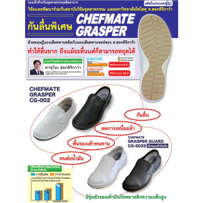 CHEFMATE GRASPER รองเท้ากันลื่นพิเศษ (Anti-slip Work Shoes) ／ ยับยั้งแบคทีเรียและกลิ่นอับ／ สำหรับอุตสาหกรรมอาหาร