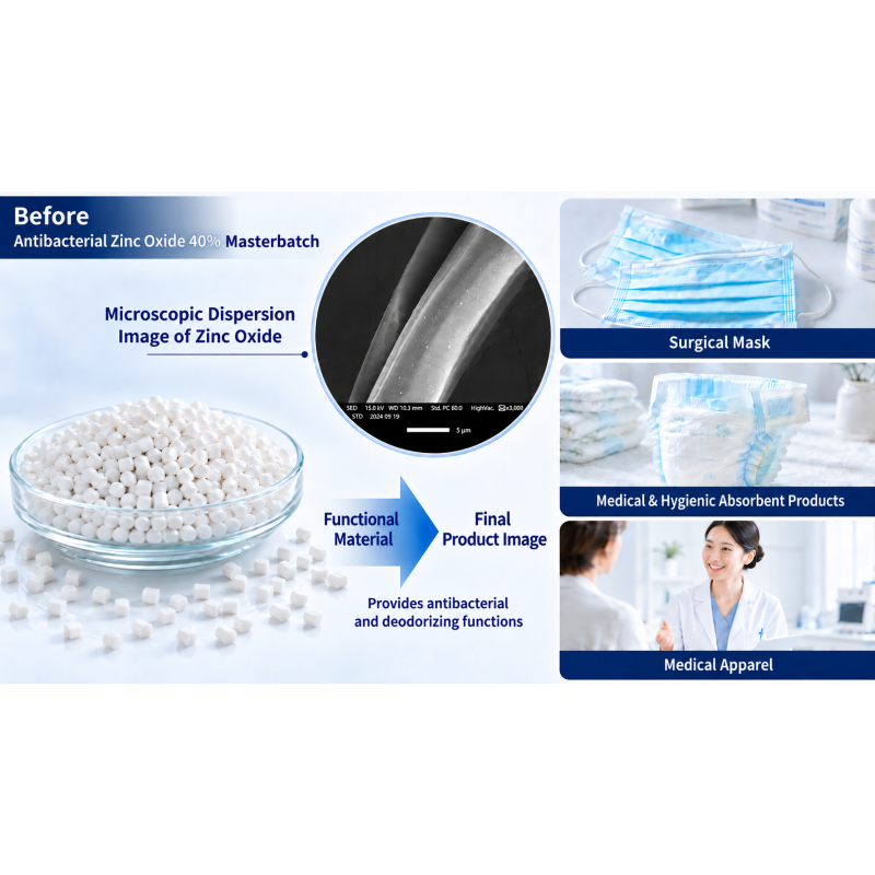 【For Hygiene Textiles and Nonwoven Fabrics】Maintains Antibacterial and Deodorizing Performance Even After 30 Washes｜Masterbatch Containing 40% Antibacterial Zinc Oxide