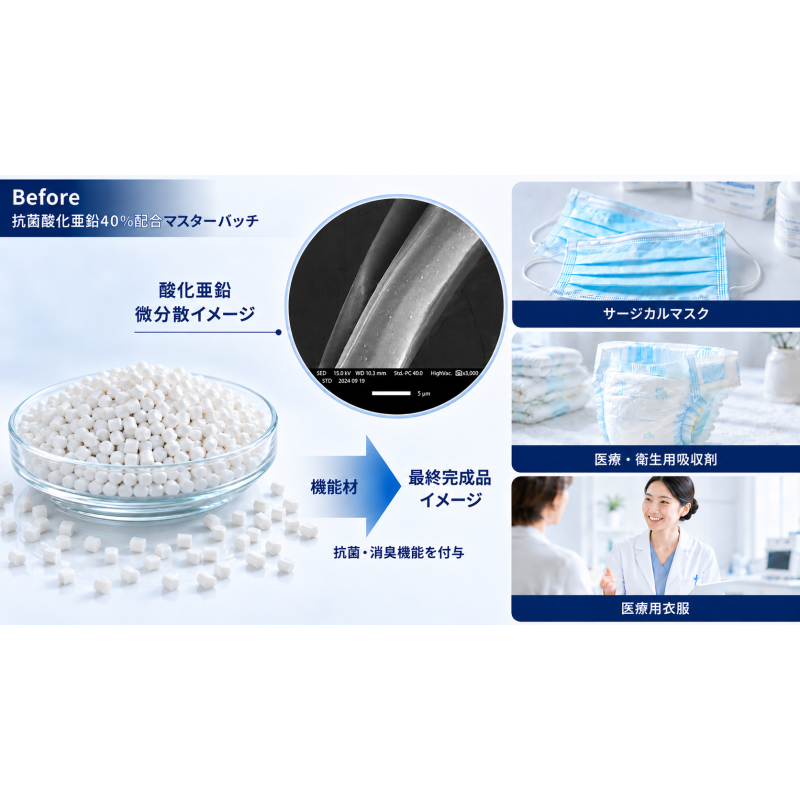 RESINO COLOR INDUSTRY CO., LTD.