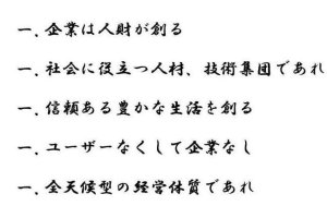 挑戦と創造！