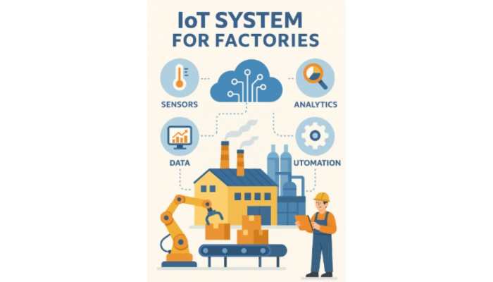 IoT ในโรงงานอุตสาหกรรม｜เพิ่มประสิทธิภาพ ลดต้นทุน และยกระดับคุณภาพ