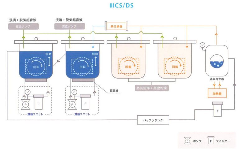 product-img-IIICS-02-hq-768x488_20ae6b97-8322-4c2d-8c27-1d0171579a04.jpg