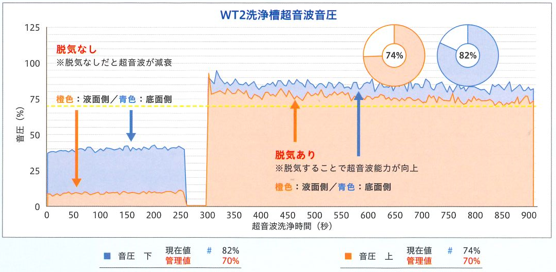 spec-product-ultrasonic-monitor_fcb1cef6-f42e-4691-b251-df3d4bd13b36.png