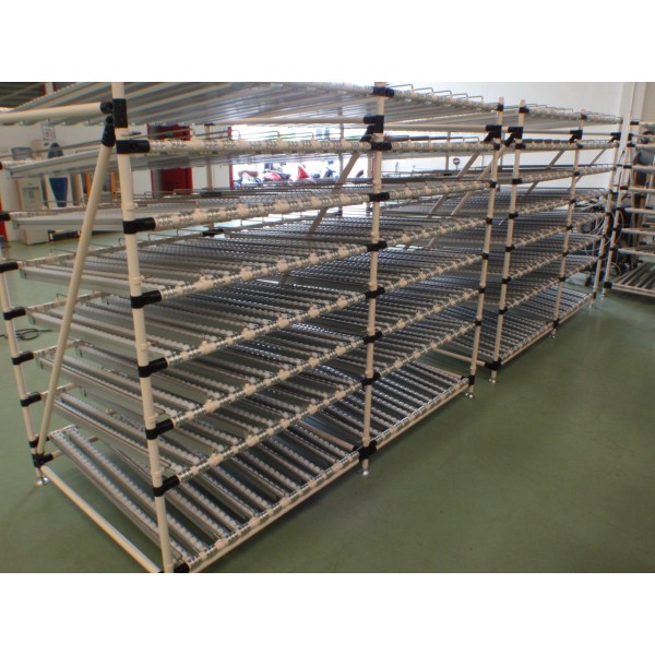 Conveyor System