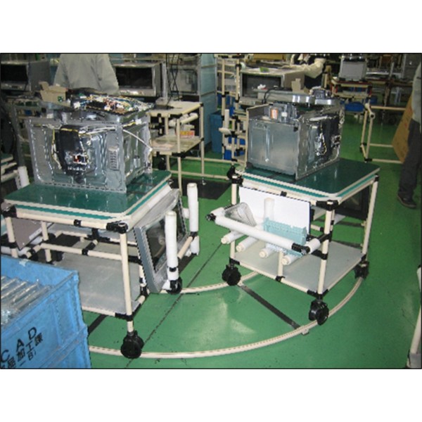 Caster CREFORM Pipe & Joint ปทุมธานี ไทย