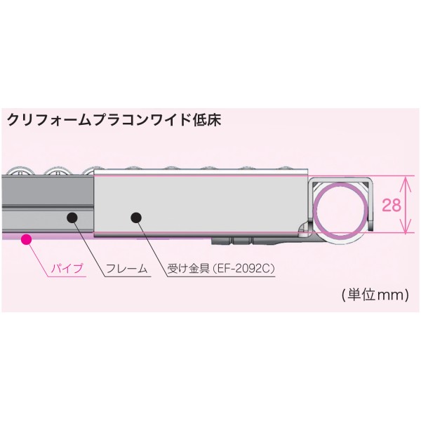 Roller Placon Low Height สายพานลูกกลิ้ง ปทุมธานี ไทย