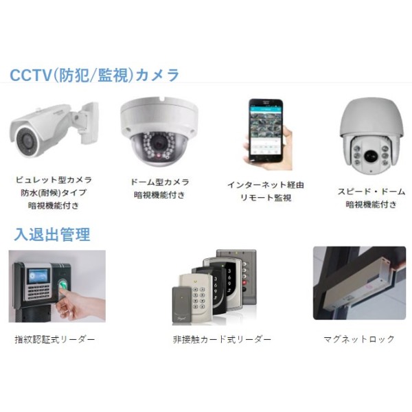 Security-related solutions Security camera Surveillance camera Thailand Bangkok