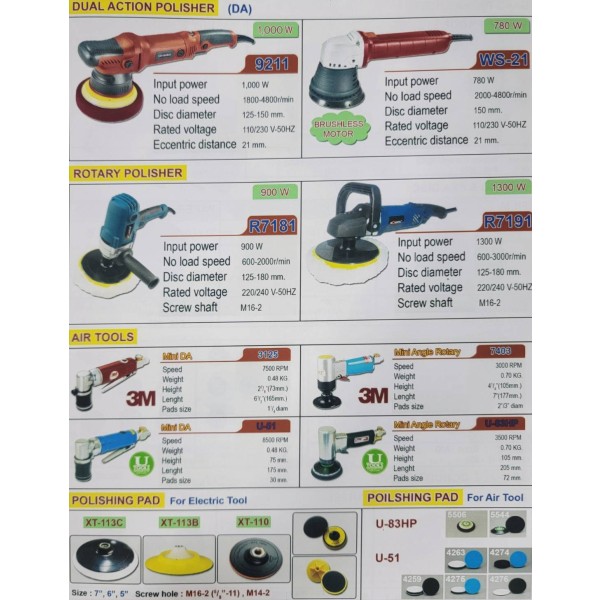 研磨機製品 タイ