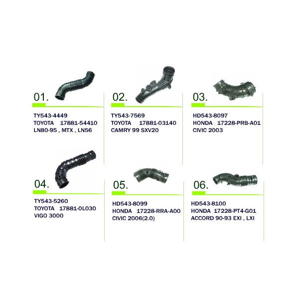 Air conditioner hose  Manufacturing and Sales　Thailand