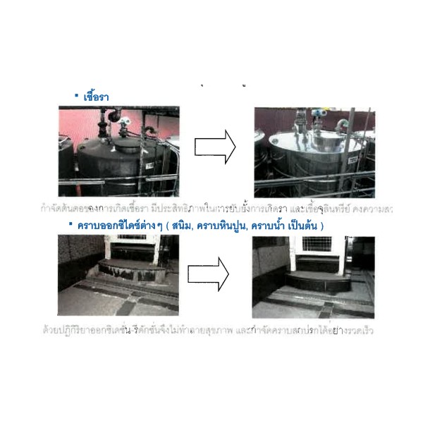 MOS Cleaner ｜ Fast-Acting, Eco-Friendly Degreaser for Industrial, Office & Home Use