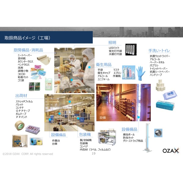 工場、厨房備品・消耗品、設備備品、照明
