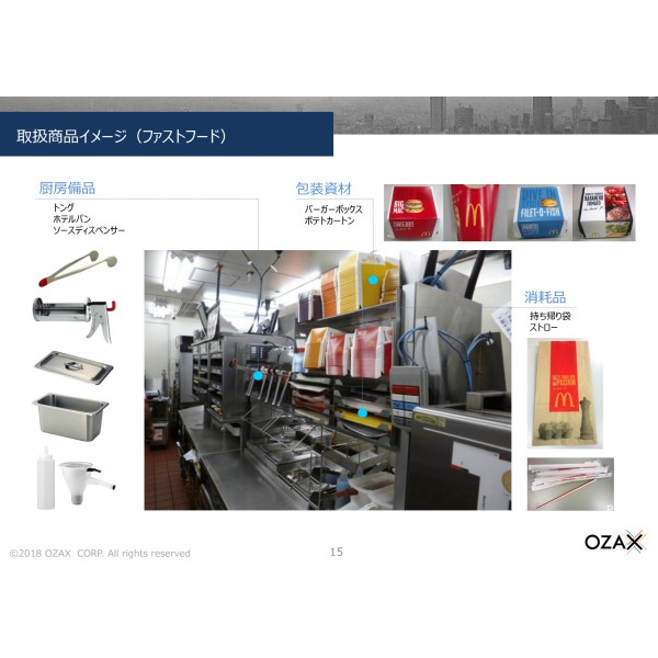 ファストフード、厨房備品、包装資材、消耗品