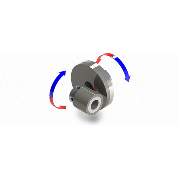 คัปปลิ้งแม่เหล็ก (Prospine) ซีรีส์ MP  (Miki Pulley ประเทศไทย)